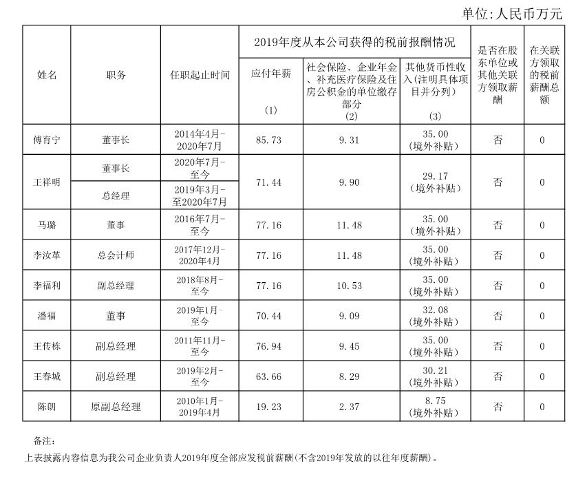 Z6.COM「中国」官方网站